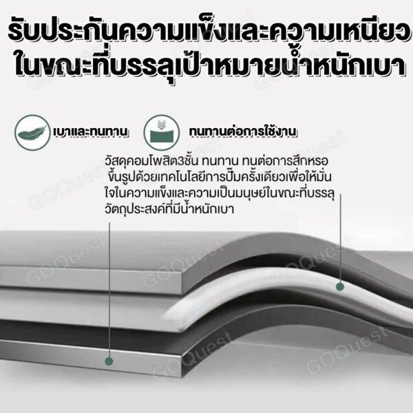 กระเป๋าลาก 20 นิ้ว กระเป๋าเดินทาง suitcase 24 นิ้ว วัสดุABS+PC แข็งแรง ล้อหมุน360องศา - Image 9