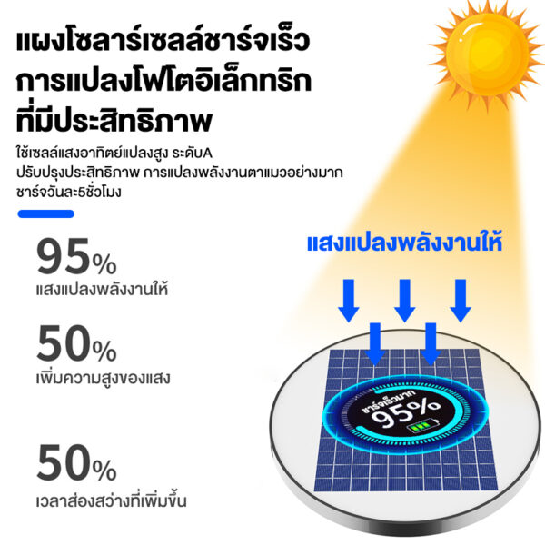 ไฟโซล่าเซลล์ ไฟสนาม UFO ไฟถนนยูเอฟโอ ไฟถนนled กันน้ำ ป้องกันฟ้าผ่า - Image 11
